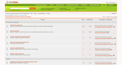Desktop Screenshot of forum.7910.org